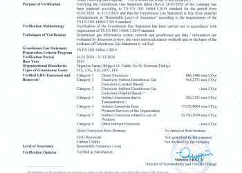 Erzincan OSB, TS ISO 14064 Belgesini Aldı
